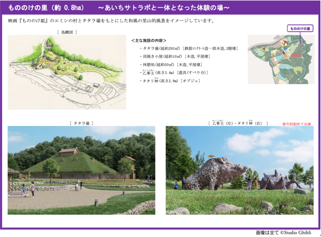 From the "Mononoke no Sato" development plan formulated by Aichi Prefecture
